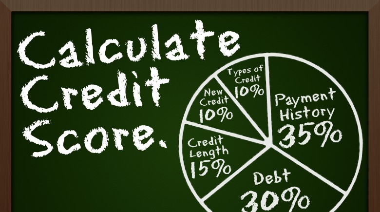 credit score